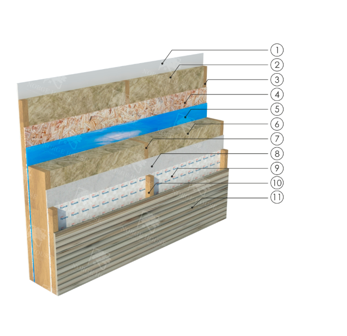 External wall option 1