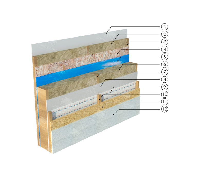 External wall option 2