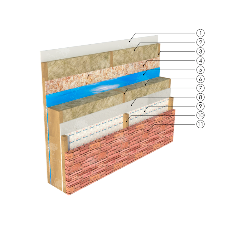 External wall option 3