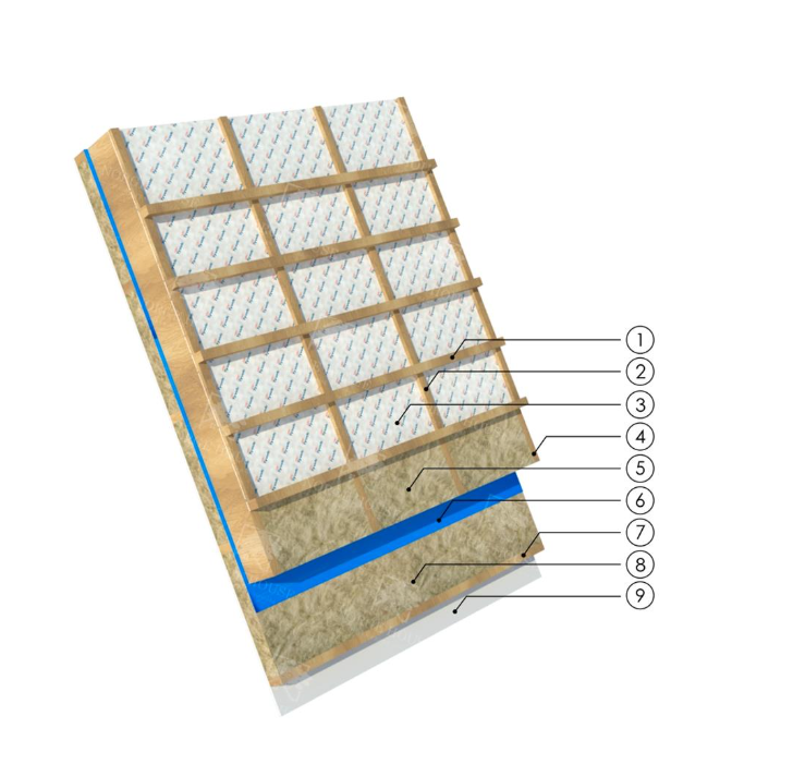 Insulated roof construction
